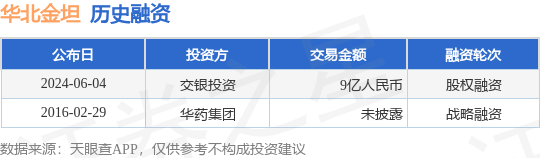 华北金坦公布股权融资，融资额9亿人民币，投资方为交银投资