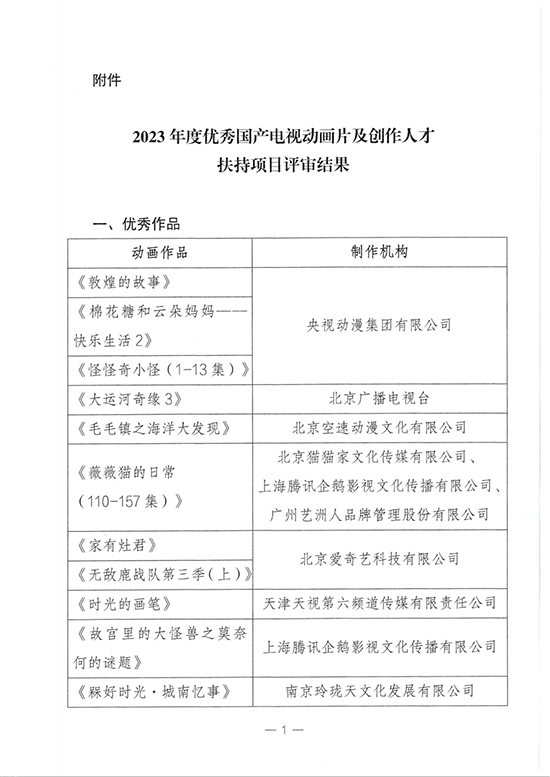 来源： 国家广播电视总局官网、中国国际动漫节