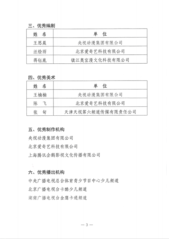来源： 国家广播电视总局官网、中国国际动漫节