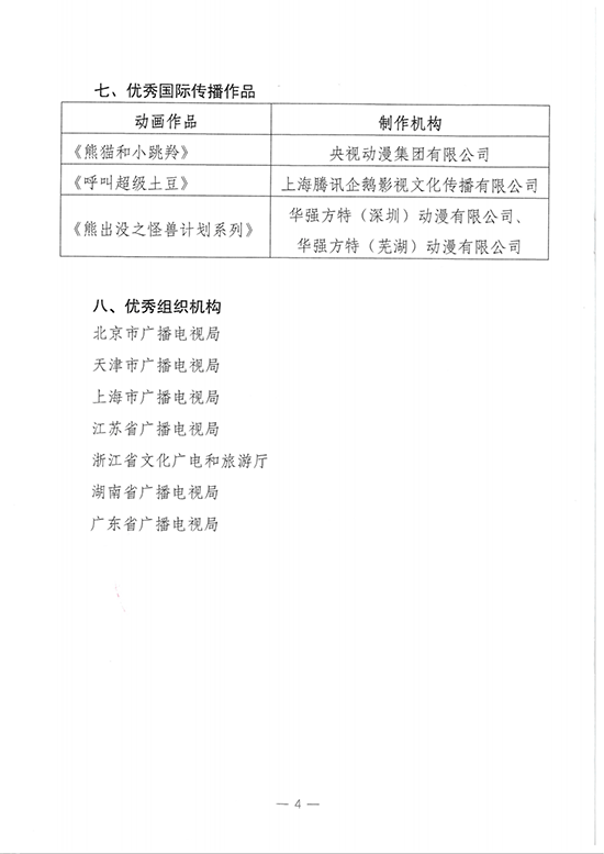 来源： 国家广播电视总局官网、中国国际动漫节