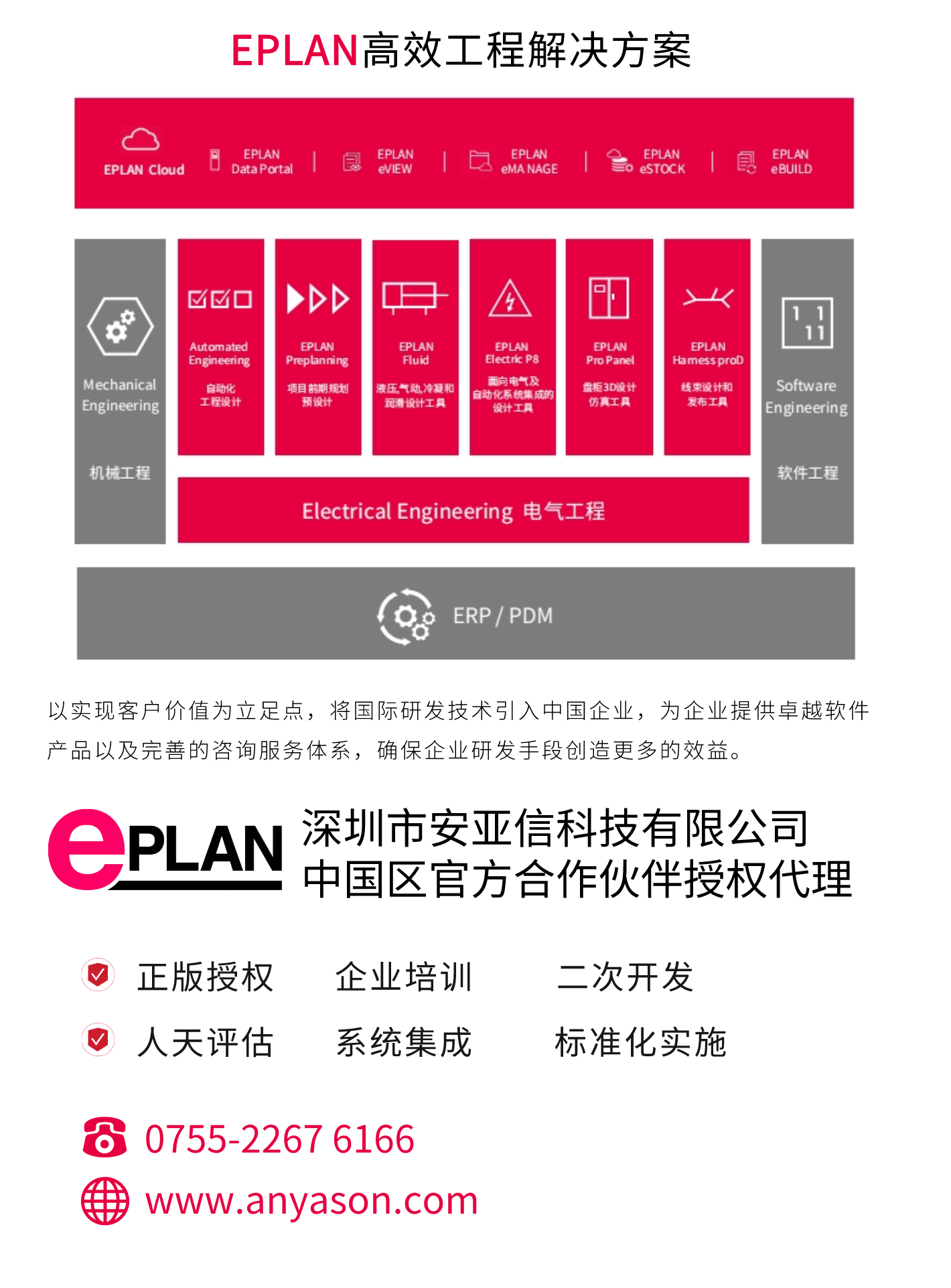 EPLAN正版,深圳市安亚信科技有限公司-EPLAN中国区官网