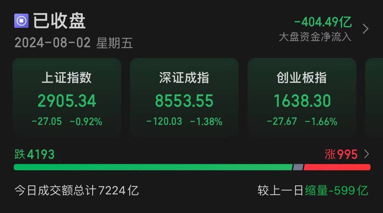 人民币大涨！亚太股市全线崩跌