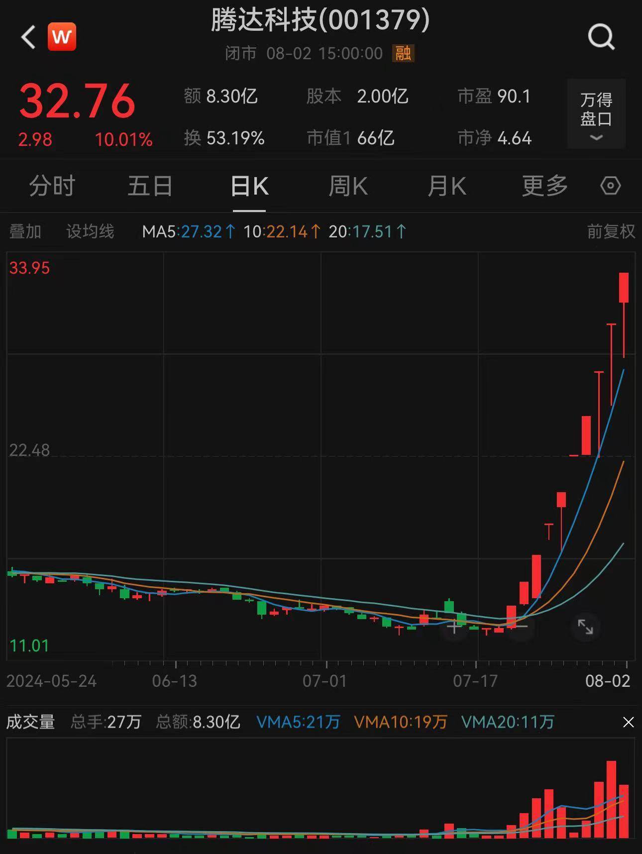 人民币大涨！亚太股市全线崩跌