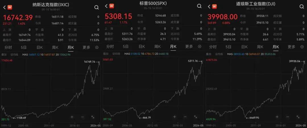 突发！全球资产巨震，黄金大涨，人民币很“疯狂”！
