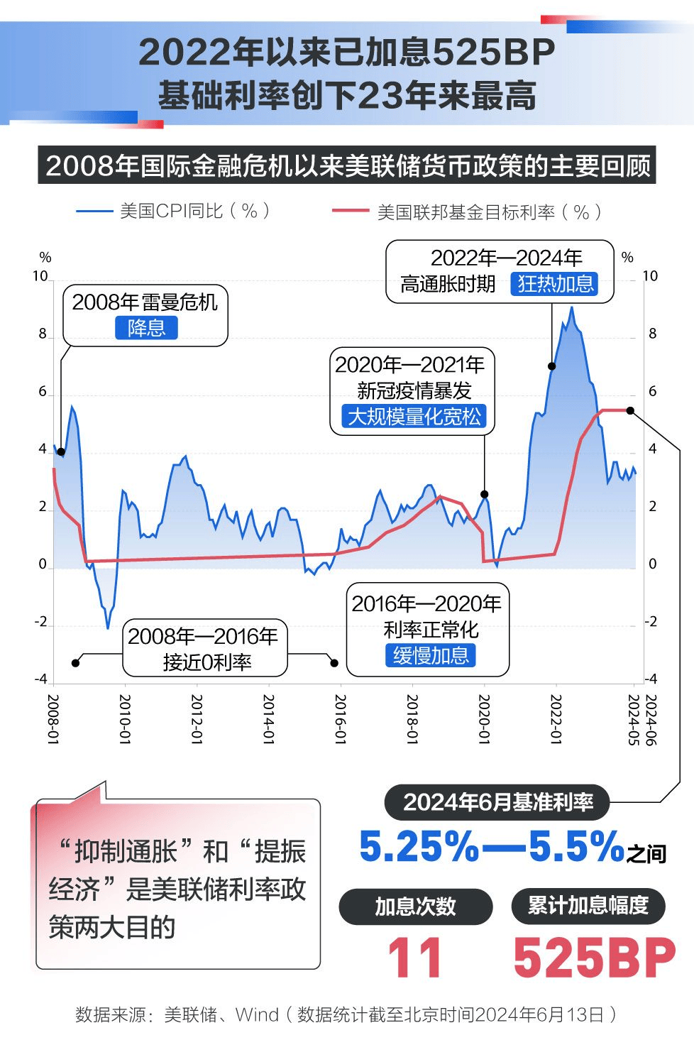 刚刚，人民币暴涨！收复7.18