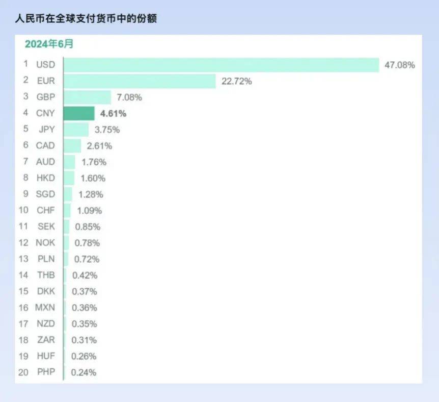 人民币暴涨！
