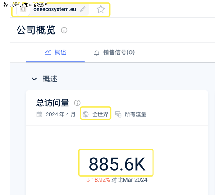 佟掌柜独家揭秘维卡币ONE胞弟OES项目方！！！