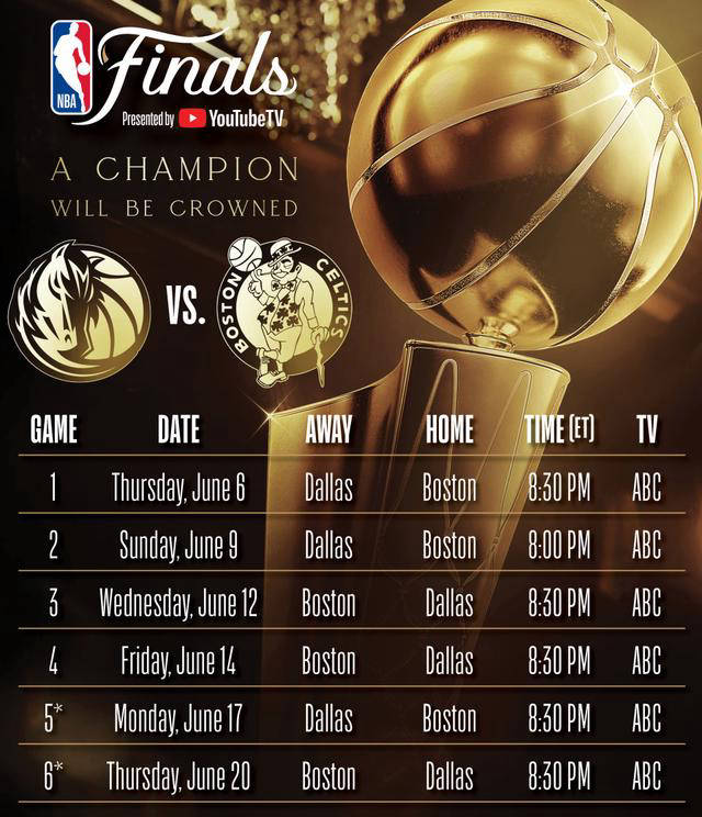 NBA总决赛门票价格创纪录！均价达4150美元 最高价超35万人民币