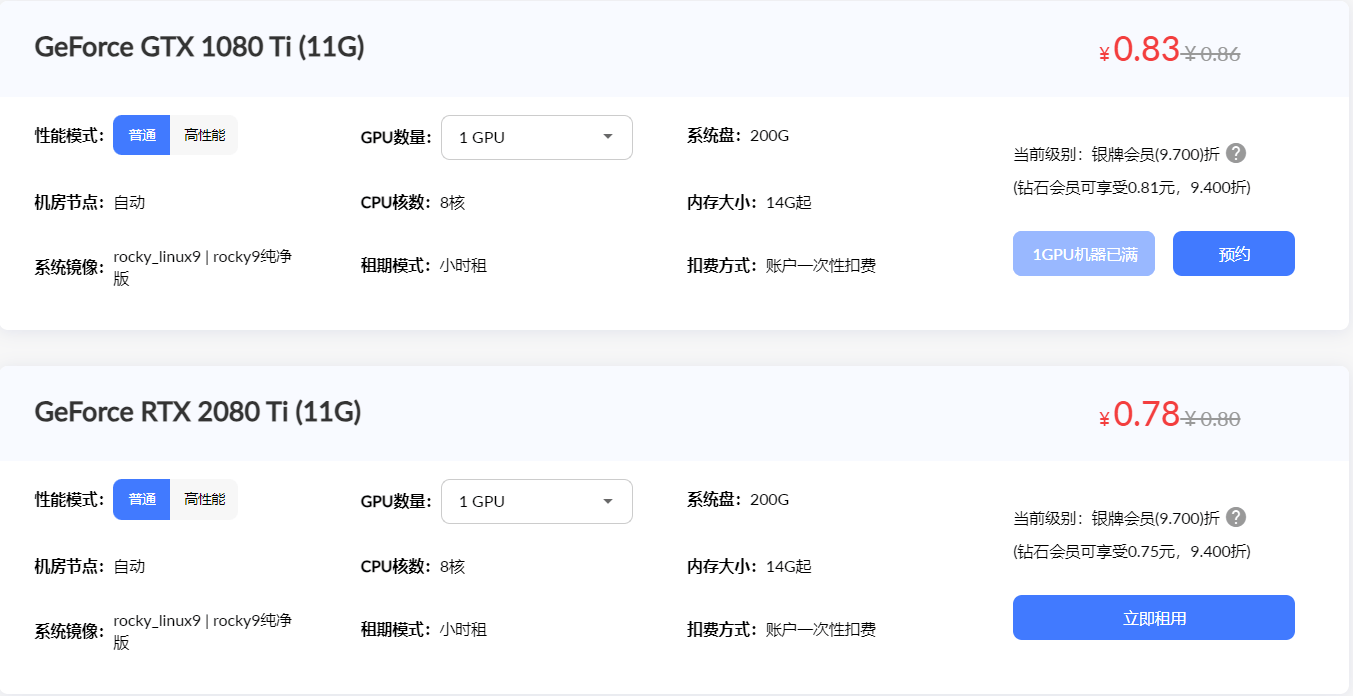 国内算力真的紧缺么？