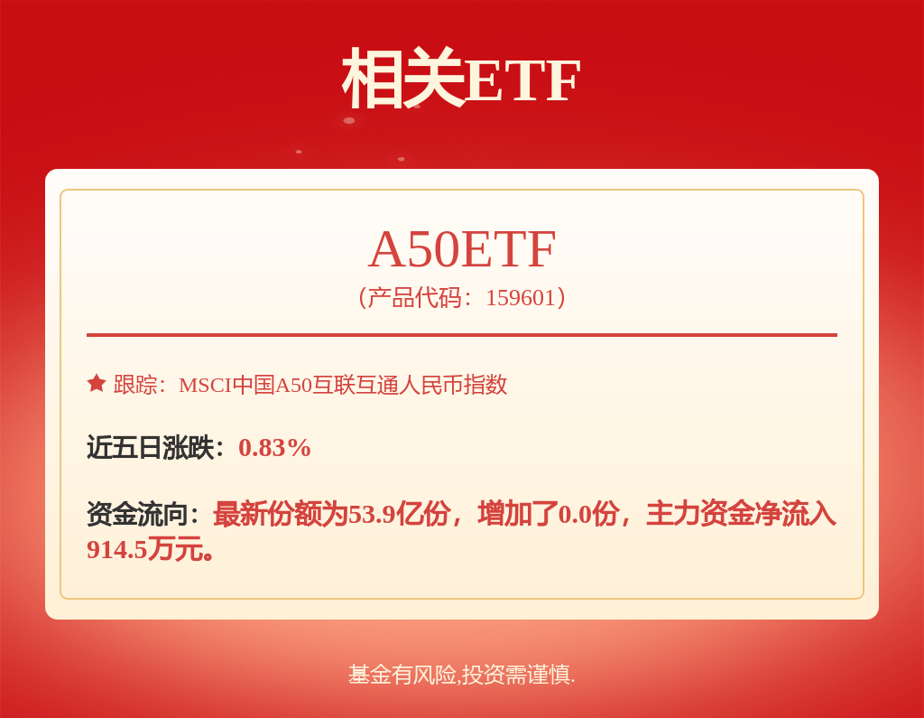 INFLYNC天翎科公布天使轮融资，融资额数千万人民币，投资方为轻舟资本、上海天使会会员等