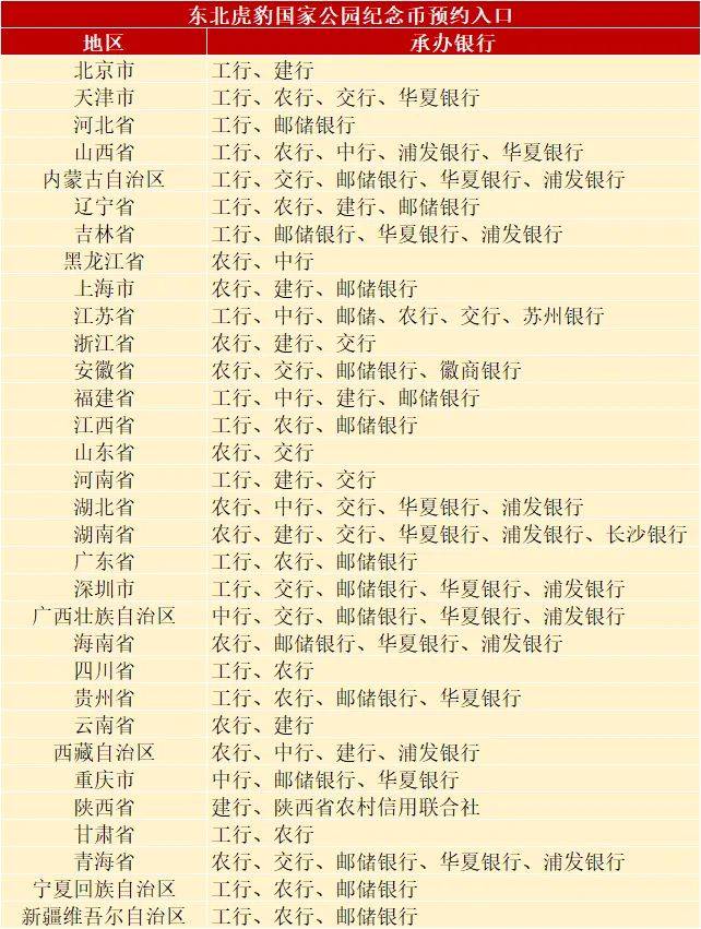 即将发行！新5元纪念币记得约，每人20枚！