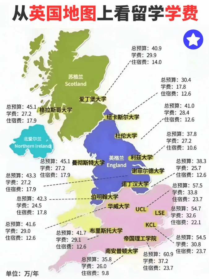 英国留学申请-英国留学一年需要多少人民币-英国本科学校排名-英国国际本科SQA