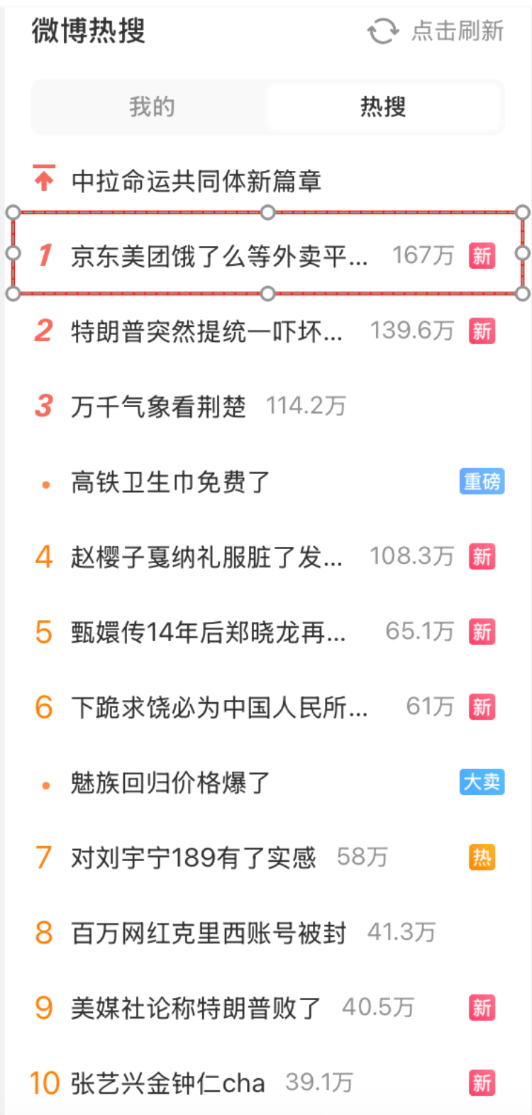 外卖“三国杀”会停吗？网友：这场大战，受伤的只有我的血糖